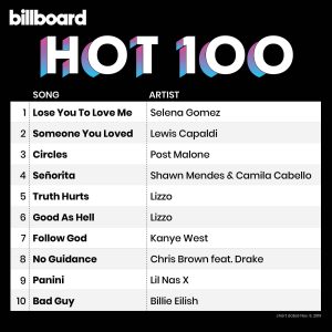 4 Ноября Lose You To Love Me становится номером 1 в Billboard Hot 100 и Rolling Stone Top 100