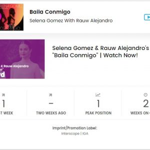 17 Февраля Baila Conmigo на 4 месте в «Billboard Latin Digital Songs Sales» и альбом Rare возвращается в Топ 200 журнала RollingStone!