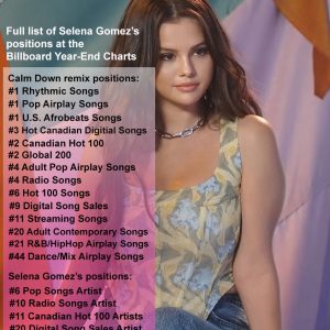 26 Ноября: полный список позиций Селены в итоговом чарте Billboard за 2023 год